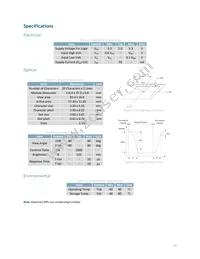 MOP-AO202C-BRPP-5I Datasheet Page 11