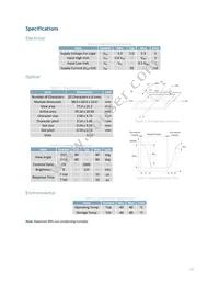 MOP-AO204A-BRPP-5I Datasheet Page 11