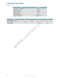 MOP-TFT320240-35G-BLM-TPC Datasheet Page 5