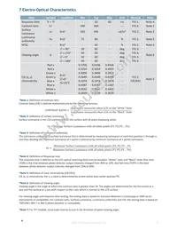 MOP-TFT320240-35G-BLM-TPC Datasheet Page 7
