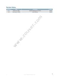 MOP-TFT480116-38G-BLH-TPC Datasheet Page 2