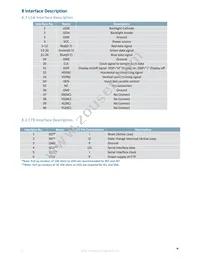 MOP-TFT480116-38G-BLH-TPC Datasheet Page 8