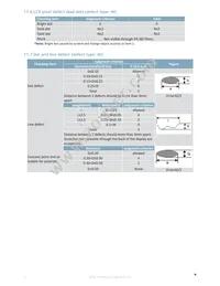 MOP-TFT480116-38G-BLH-TPC Datasheet Page 12