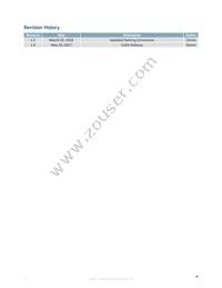 MOP-TFT480272-43G-BLM-TPC Datasheet Page 2