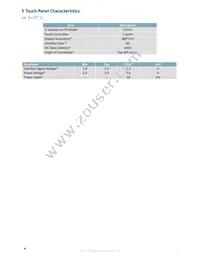 MOP-TFT480272-43G-BLM-TPC Datasheet Page 5