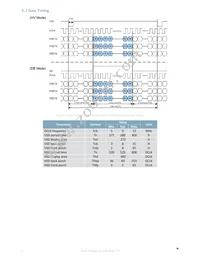 MOP-TFT480272-43G-BLM-TPC Datasheet Page 10