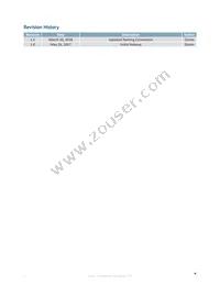 MOP-TFT800480-50G-BLM-TPC Datasheet Page 2