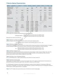 MOP-TFT800480-50G-BLM-TPC Datasheet Page 7