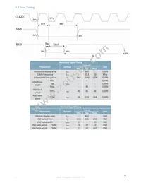 MOP-TFT800480-50G-BLM-TPC Datasheet Page 10