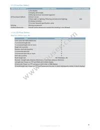 MOP-TFT800480-50G-BLM-TPC Datasheet Page 14