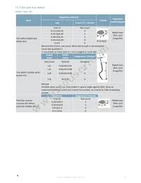 MOP-TFT800480-50G-BLM-TPC Datasheet Page 15