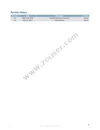 MOP-TFT800480-70G-BLM-TPC Datasheet Page 2