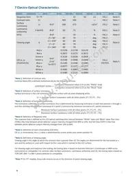 MOP-TFT800480-70G-BLM-TPC Datasheet Page 7