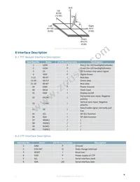 MOP-TFT800480-70G-BLM-TPC Datasheet Page 8