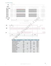 MOP-TFT800480-70G-BLM-TPC Datasheet Page 10