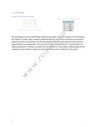 MOU-AO204A-OR Datasheet Page 15