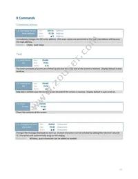 MOU-AO204A-OR Datasheet Page 20