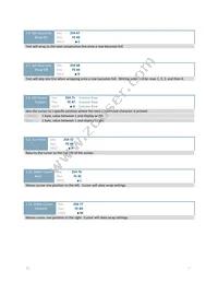 MOU-AO204A-OR Datasheet Page 21