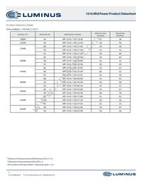 MP-1616-1100-57-95 Datasheet Page 3