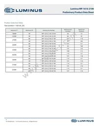 MP-1616-2100-40-90 Datasheet Page 3