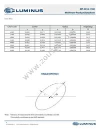 MP-2016-1100-22-90 Datasheet Page 6