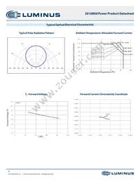 MP-2016-1100-22-90 Datasheet Page 9