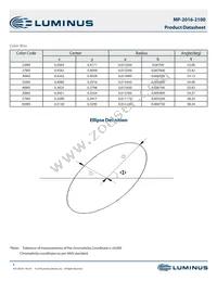 MP-2016-2100-50-90 Datasheet Page 6