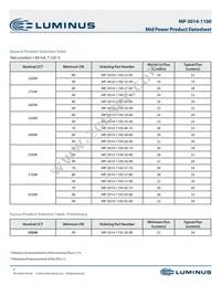 MP-3014-1100-22-90 Datasheet Page 3
