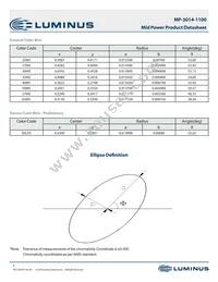 MP-3014-1100-22-90 Datasheet Page 5
