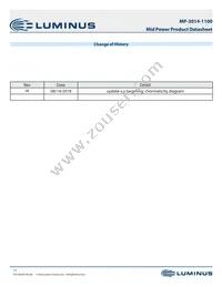 MP-3014-1100-22-90 Datasheet Page 15