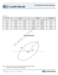 MP-3014-2100-50-90 Datasheet Page 5