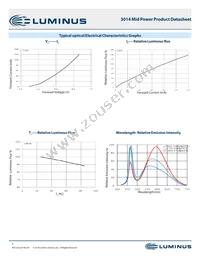 MP-3014-2100-50-90 Datasheet Page 7