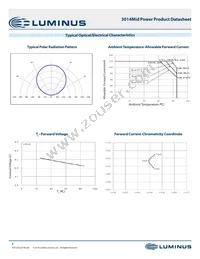 MP-3014-2100-50-90 Datasheet Page 8