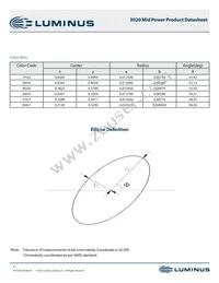 MP-3020-2100-40-90 Datasheet Page 5