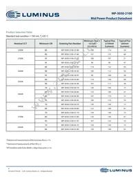 MP-3030-2100-40-95 Datasheet Page 3