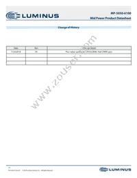 MP-5050-6100-65-70 Datasheet Page 15