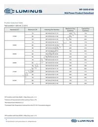 MP-5050-8100-65-90 Datasheet Page 3