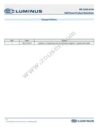 MP-5050-8100-65-90 Datasheet Page 15