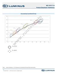 MP-7070-8100-65-90 Datasheet Page 6