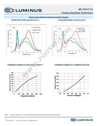 MP-7070-8100-65-90 Datasheet Page 7