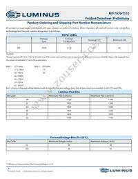 MP-7070-8100-65-90 Datasheet Page 9