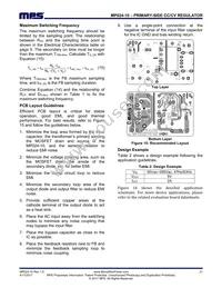 MP024GS-10 Datasheet Page 21