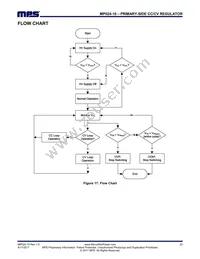 MP024GS-10 Datasheet Page 23