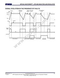 MP100LGN Datasheet Page 17