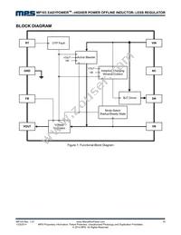 MP103GN Datasheet Page 10