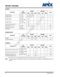 MP108FDA Datasheet Page 6