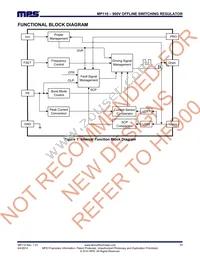 MP110GPR Datasheet Page 11