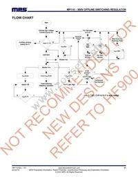 MP110GPR Datasheet Page 21