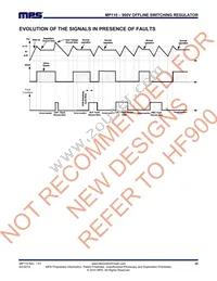 MP110GPR Datasheet Page 22