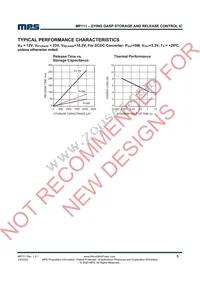 MP111DS-LF-Z Datasheet Page 5